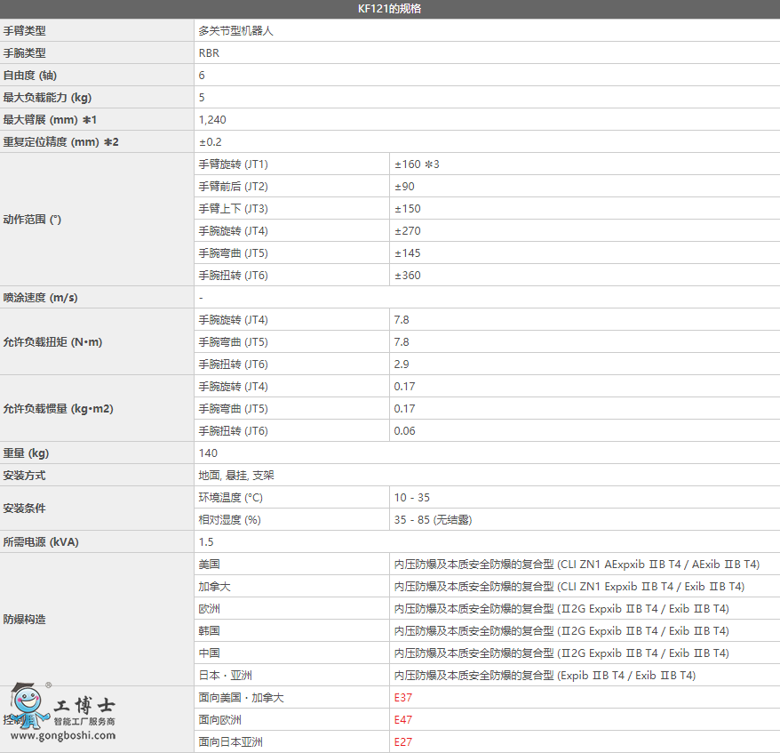 ���释Ϳ�C����