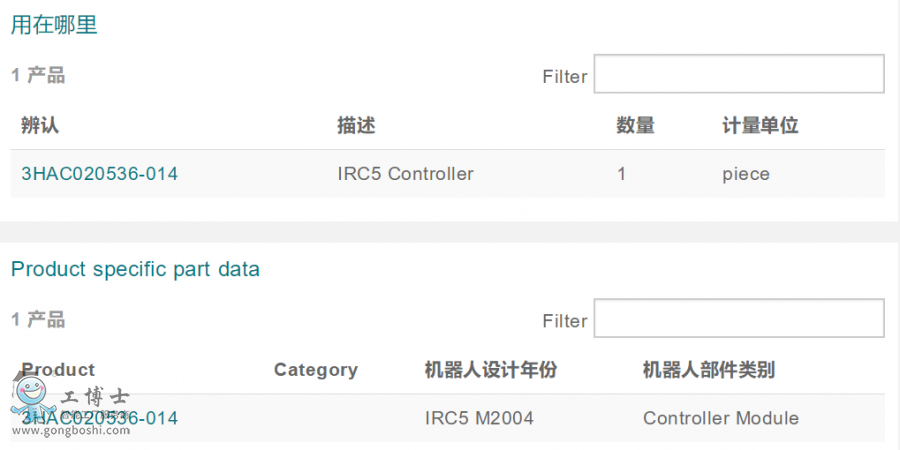 ABB�C�������