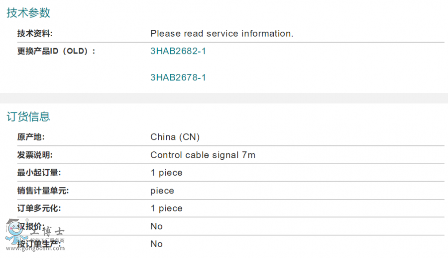 ABB�C���˂��