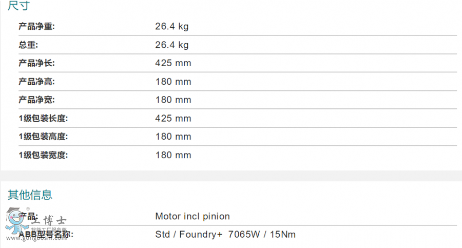 ABB�C���˂��