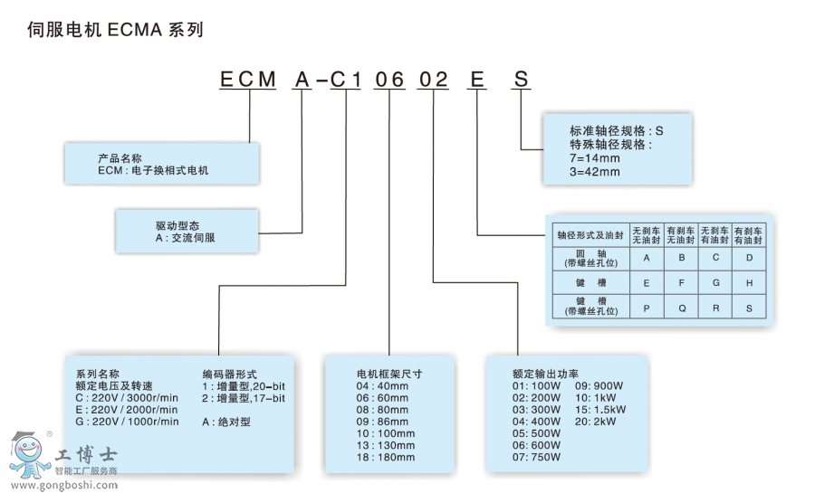 늙C��̖�f��