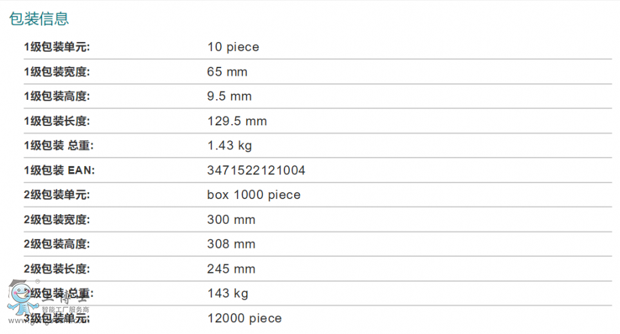 ABB�C���˂��