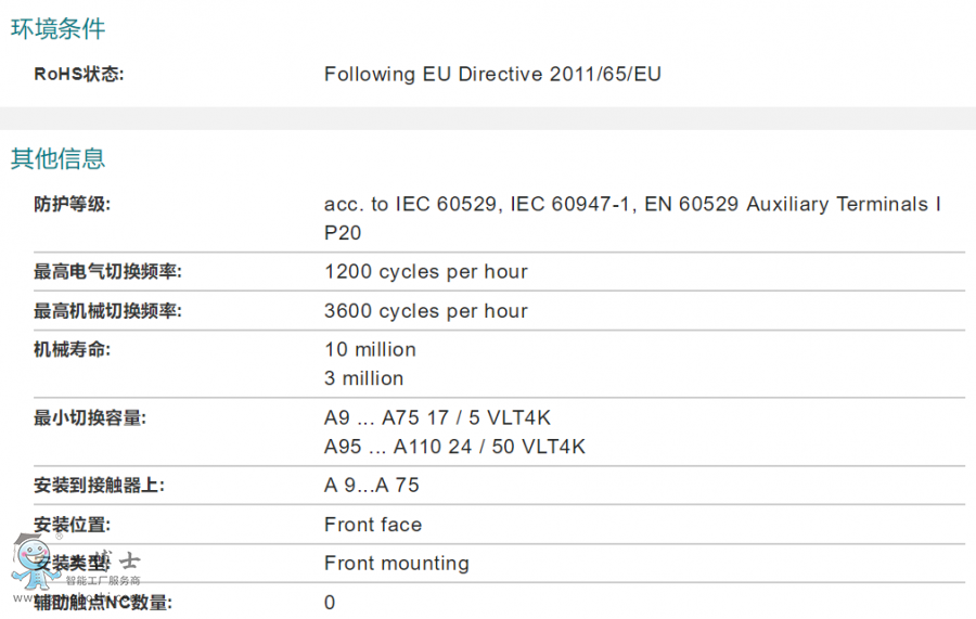 ABB�C���˂��