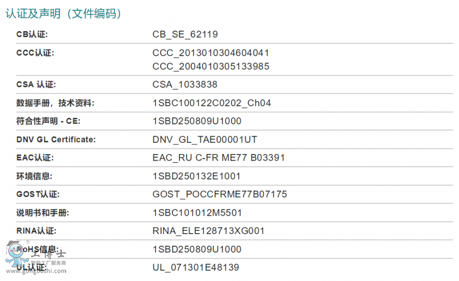 ABB�C���˂��