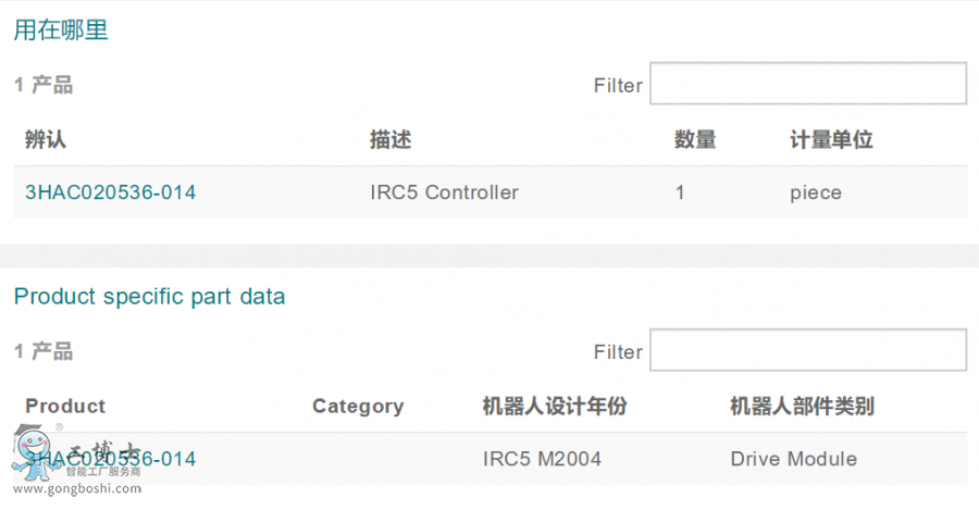 ABB�C���˂��