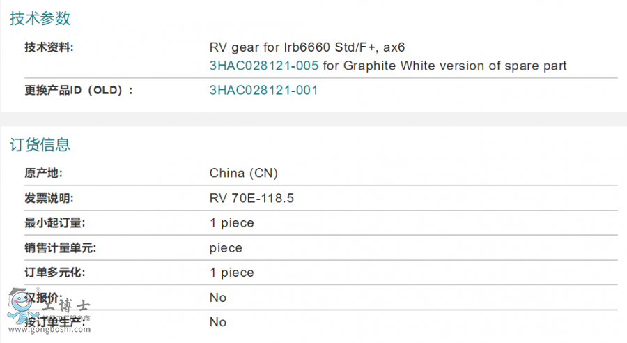 ABB�C���˂��