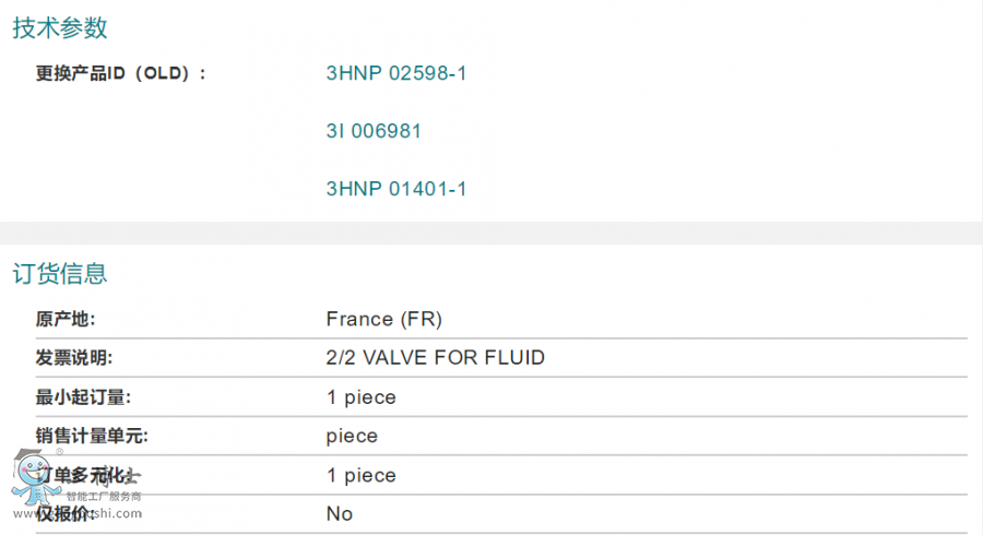 ABB�C���˂��