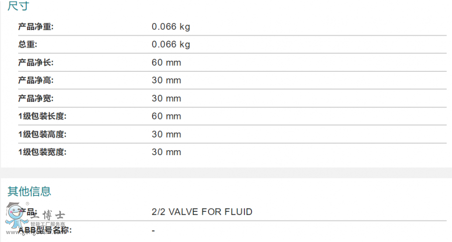 ABB�C���˂��