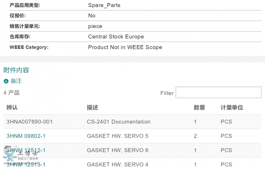 ABB�C(j��)���˂��