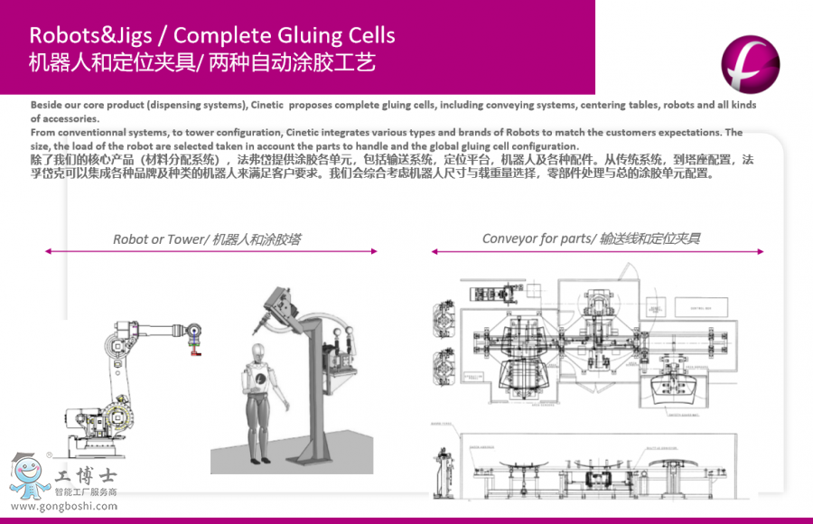 ABB�C�����c����Ϳ�z��
