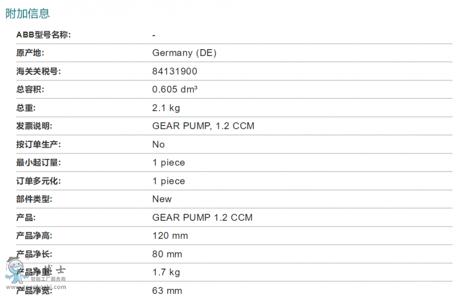 ABB�C���˂��