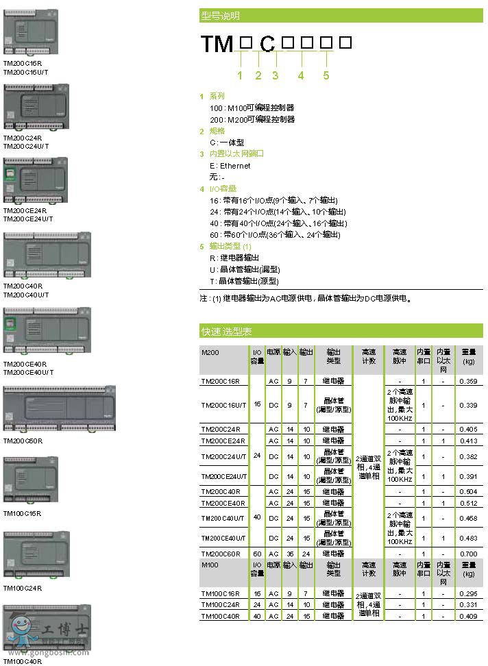 �����ȡ�ԣ����ϵ�ЮaƷSCDOC1745-CN