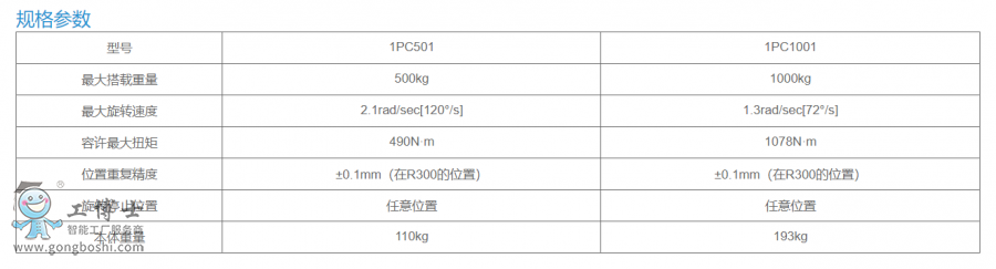 ׃λ�C����