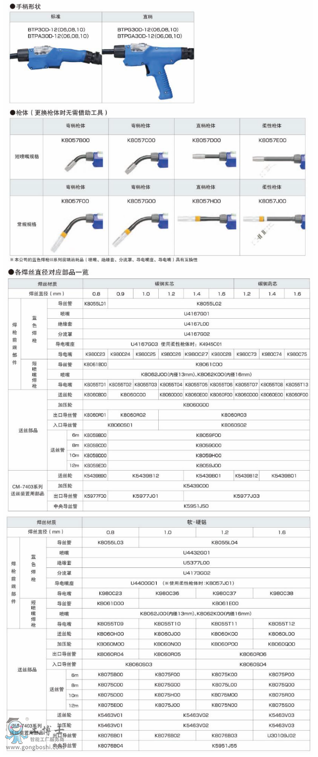 ���z����