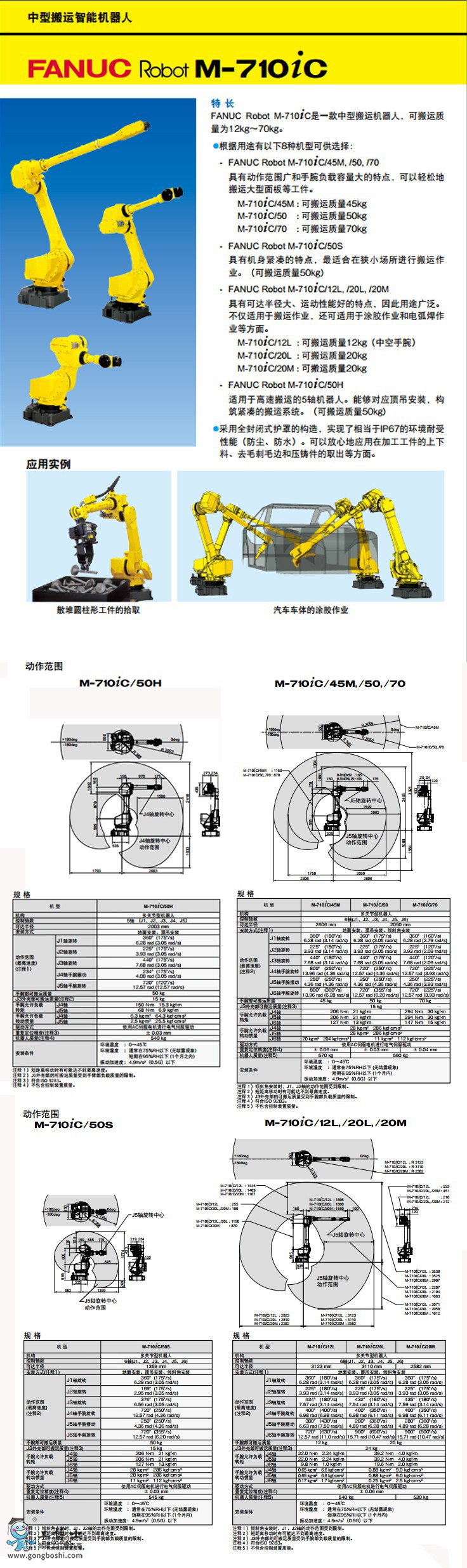 �l(f��)�ǿƙC����