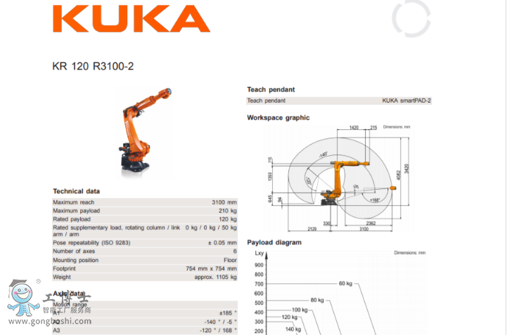 �쿨�C����  �쿨�C�������   KR 120 R2900 extra C