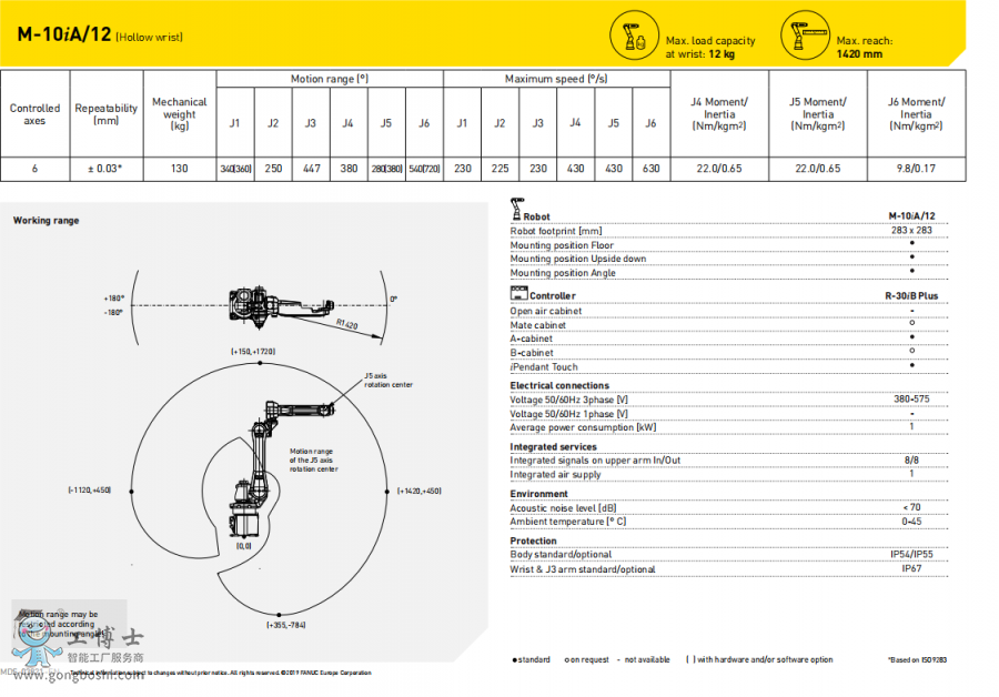 �l�ǿƙC����M-10iA-12