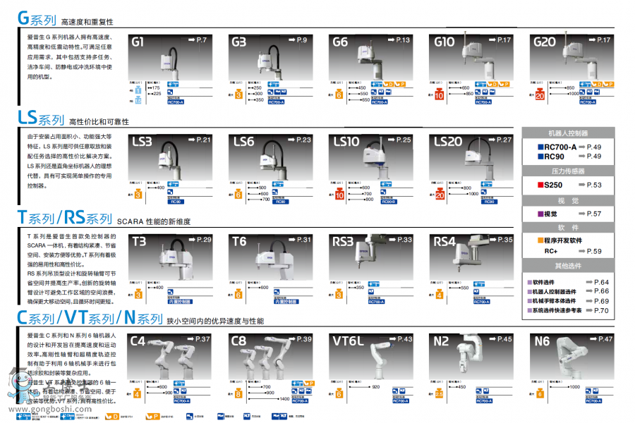 �������C����ȫϵ��