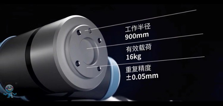 UR�����C����