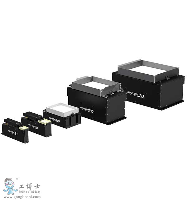 ��(y��u)���C(j��)���ˣ�Asycube 380 and 530 ��������M(j��n)����