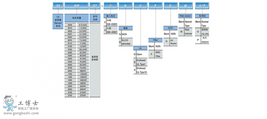 iS7(1)��̖(h��o)�f��