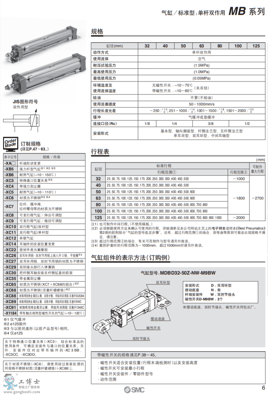 QQ�؈D20200408155617