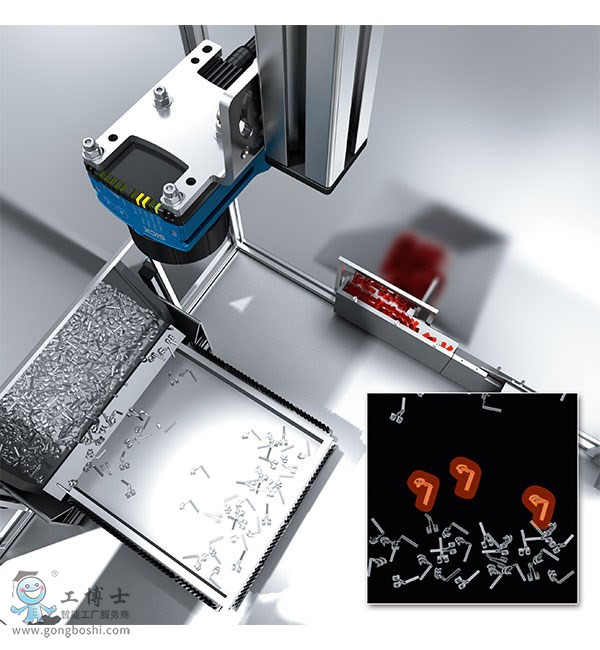 UR�����C������PLOC2D �����λ������2