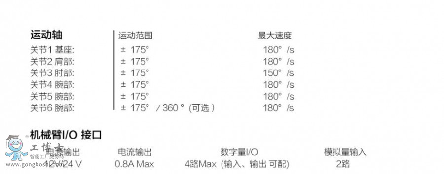 �۲��f���C����