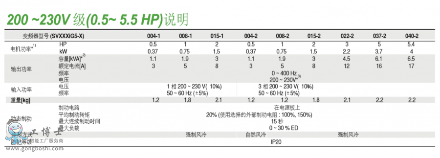 QQ�DƬ20181205105936