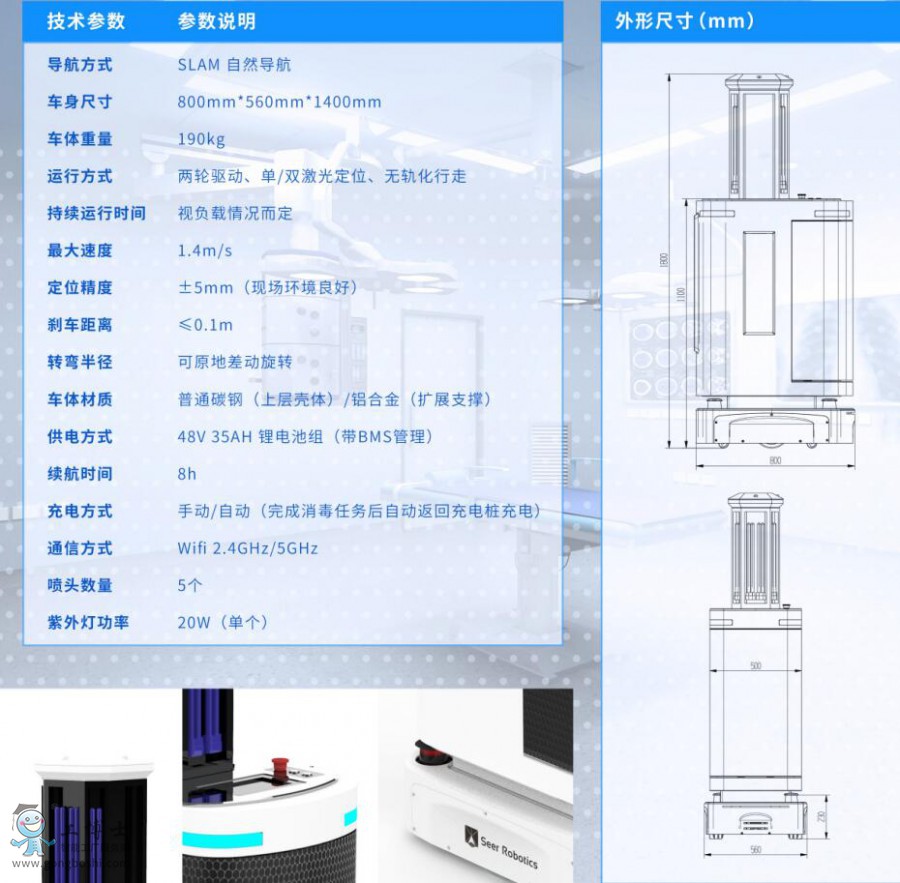 ��֪�����C����