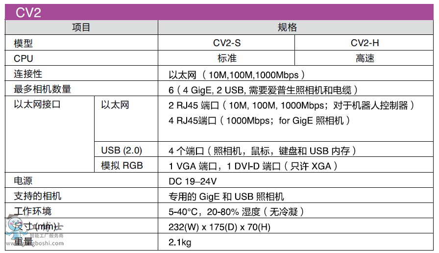 ΢�Ž؈D_20200413113016