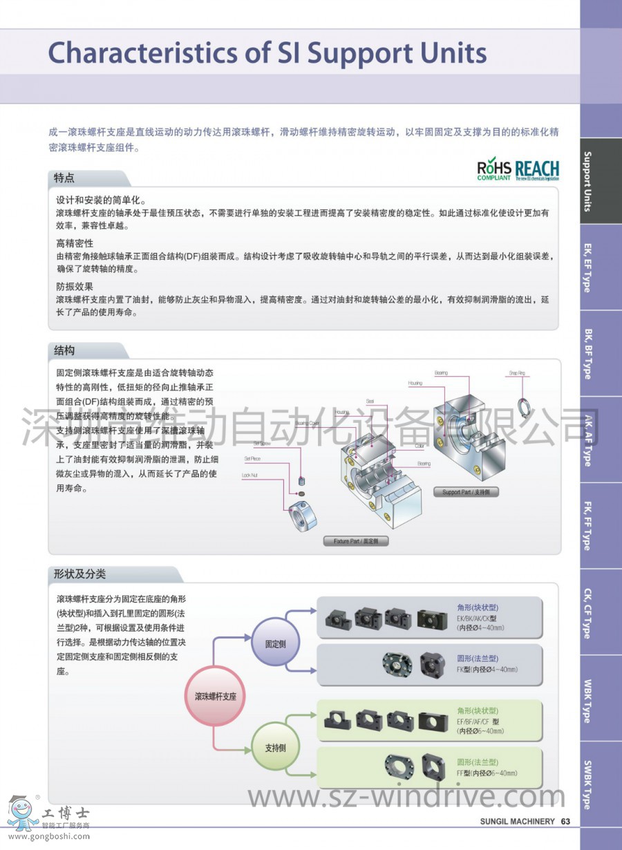 ��һ ֧���� 6