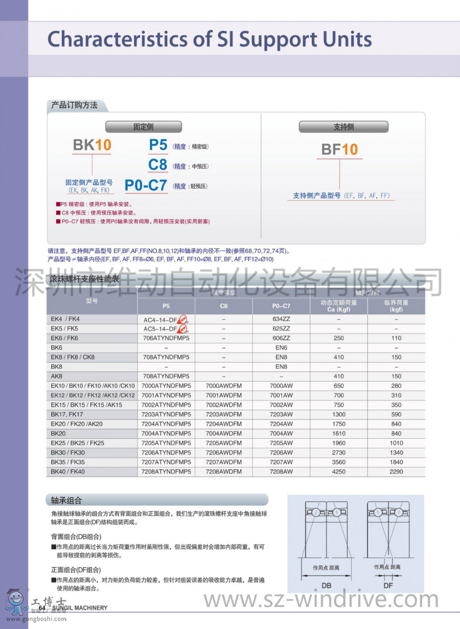 ��һ ֧���� 7