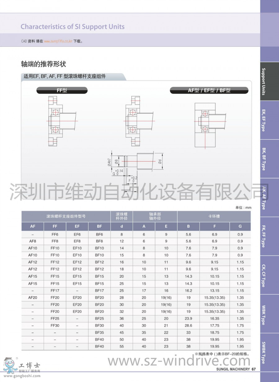 ��һ ֧���� 10