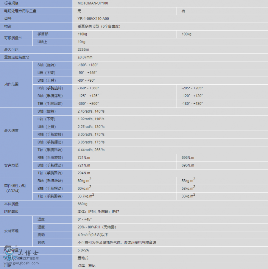 QQ�؈D20200415153201