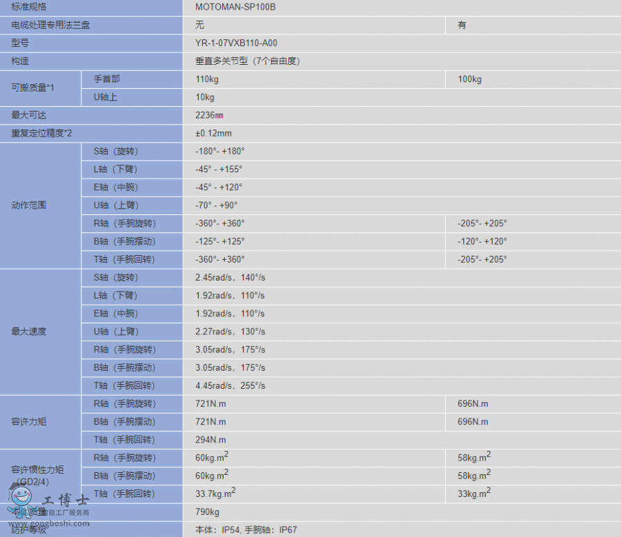 QQ�؈D20200415153506