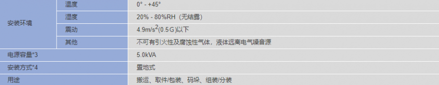 QQ�؈D20200415153518