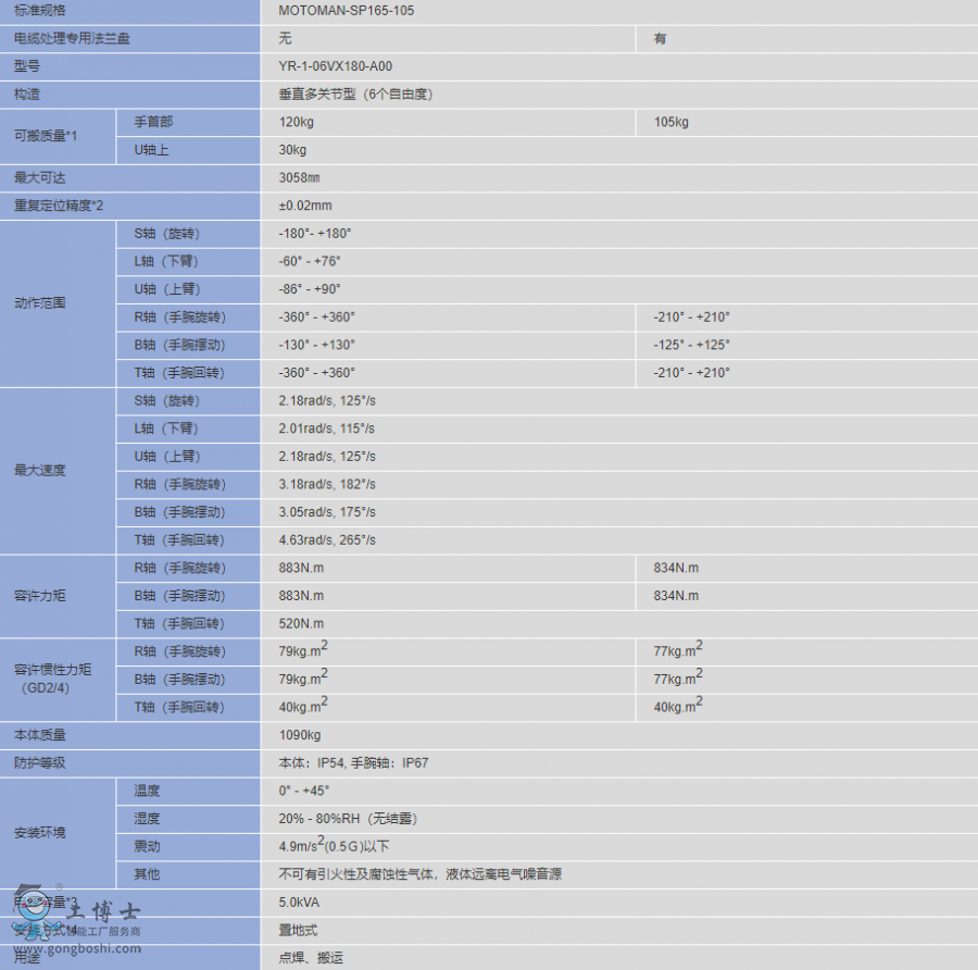 QQ�؈D20200415154906