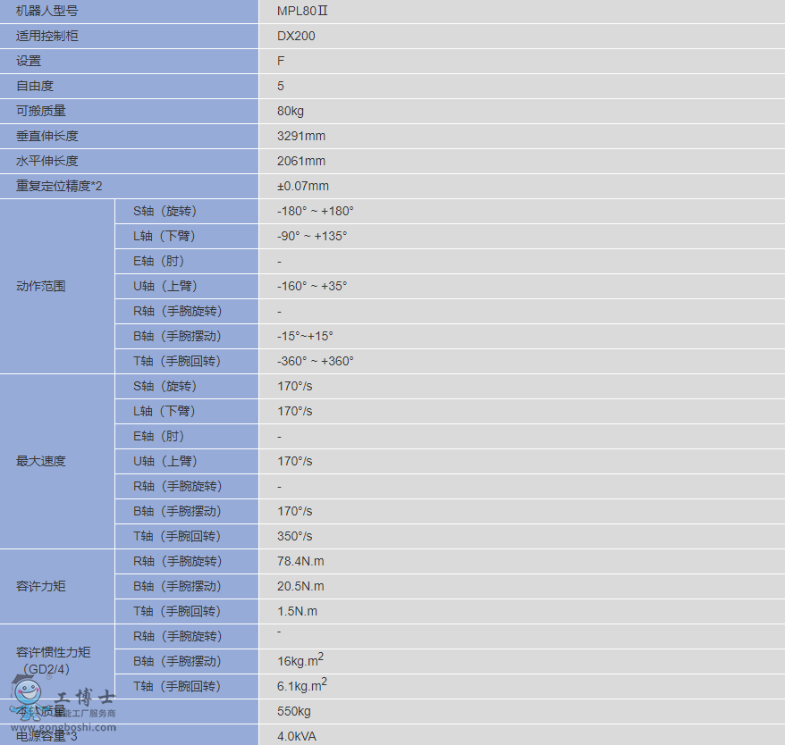 QQ�؈D20200416140426