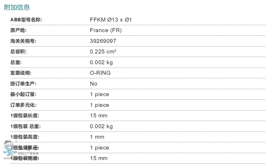 ABB�C(j��)���˂��