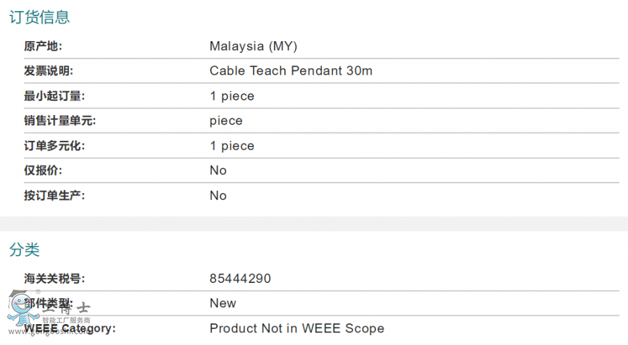 ABB�C�������