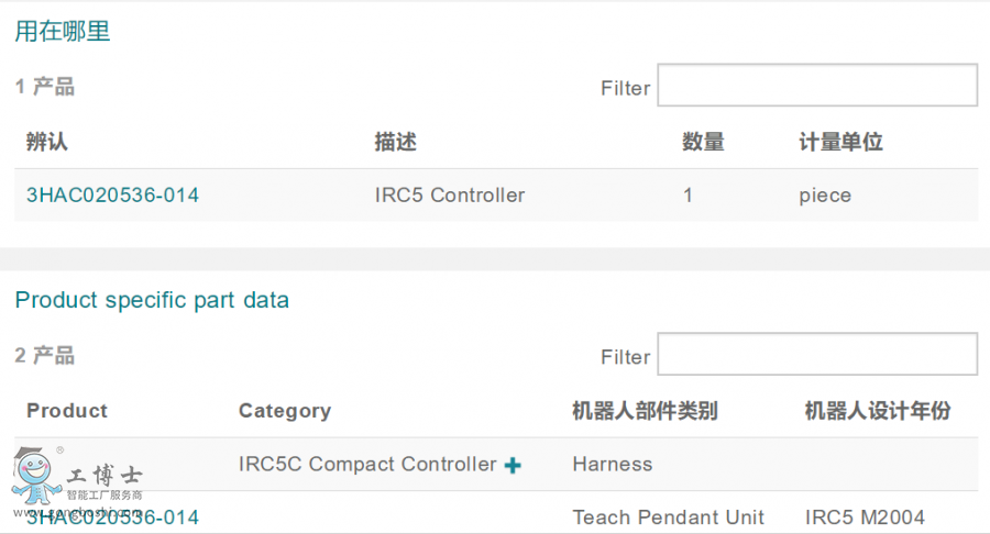 ABB�C�������