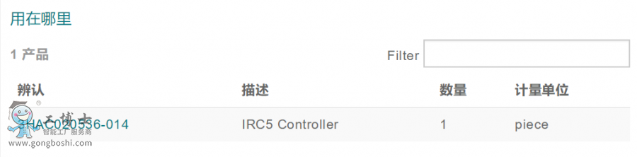 ABB�C�������