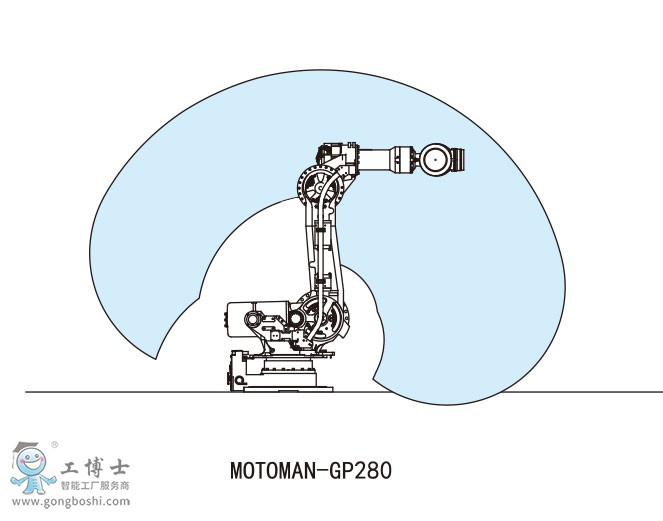 MOTOMAN-GP280�����C(j��)����