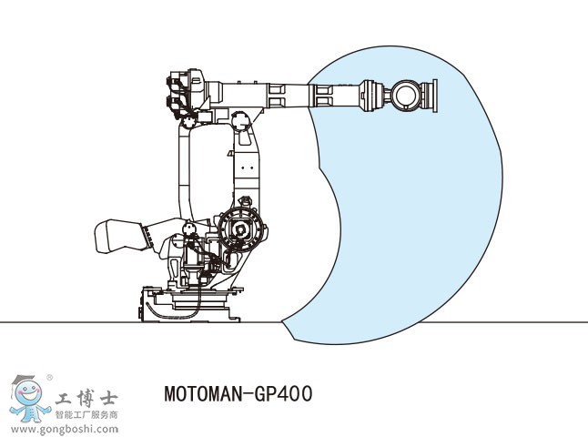MOTOMAN-GP280�����C(j��)����