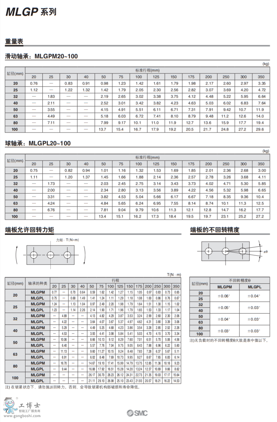 QQ�؈D20200420164323