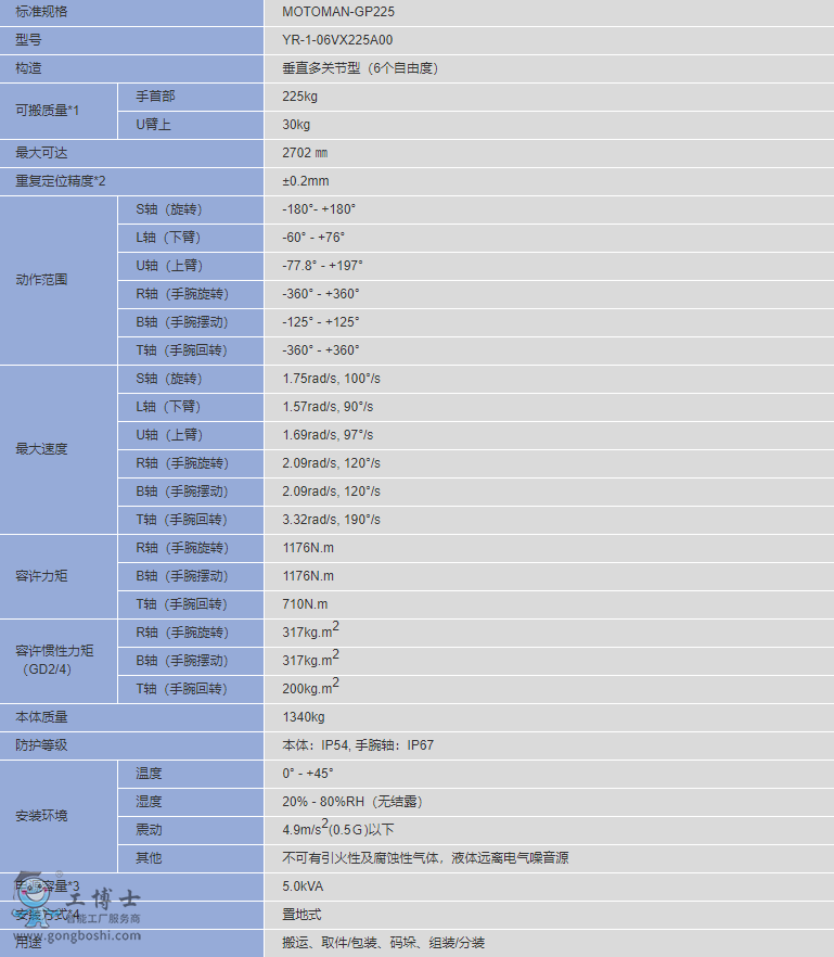 QQ�؈D20200421100820