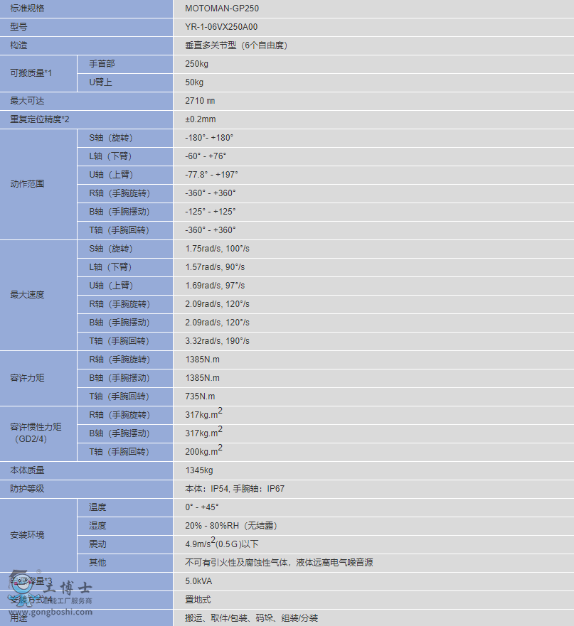 QQ�؈D20200421101227