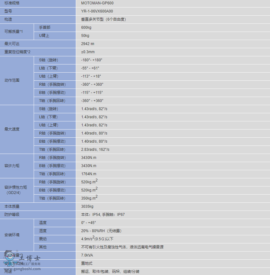 QQ�؈D20200421102022