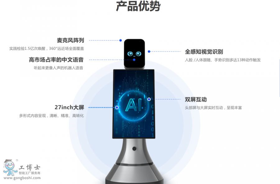  �C���ǿ�|AI���ՙC���� �I�N�C���� ������